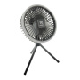 Ventilátory